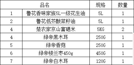 2026年度职工集体福利套餐B 商品图1