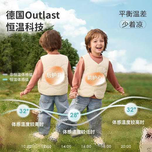 【89.9元秒杀】ibaby×outlast太空科技恒温三防棉感V领宇航绒马甲 商品图1