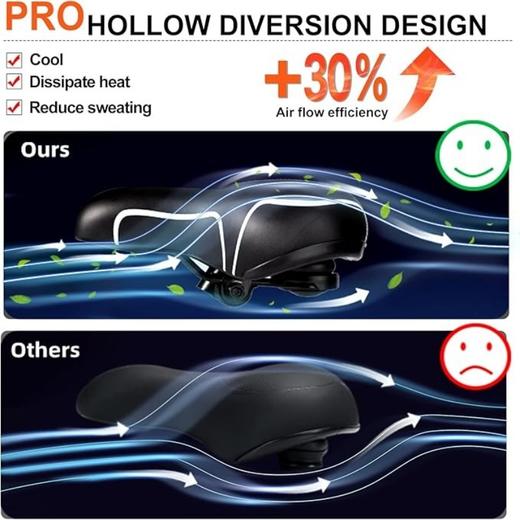 美国 IPSXP 高端品质 自行车记忆海绵坐垫 带尾灯的宽骑车坐垫 双弹簧设计 黑色 X001GDA6N9 商品图2