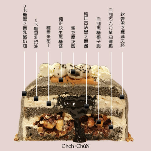 嘿，芝麻 商品图1