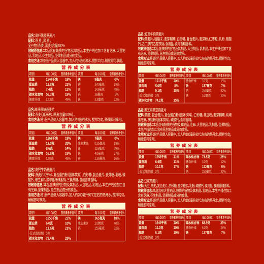 西麦缤纷悦享燕麦礼礼盒1020g【GY】 商品图3