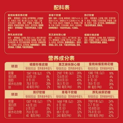 徐福记混合口味新年糖袋装308g【GY】 商品图1