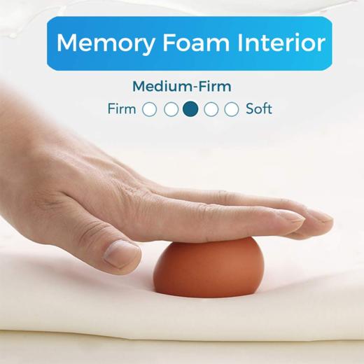 美国 Aelfox 记忆棉键盘腕托 透气吸汗 缓解腕部疼痛 商品图3