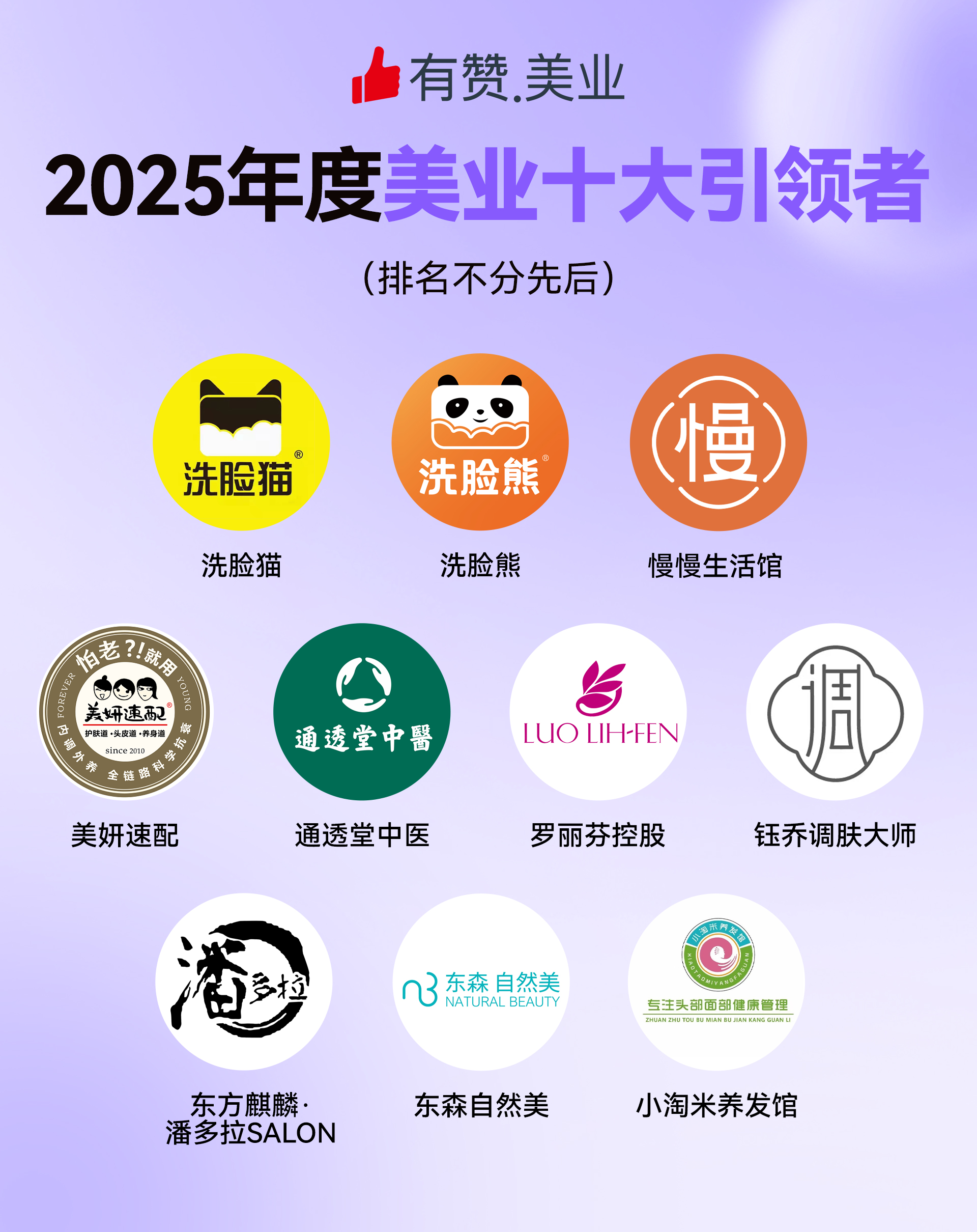 重磅丨2025美业十大引领者出炉，以创新与数字化定义行业新标杆