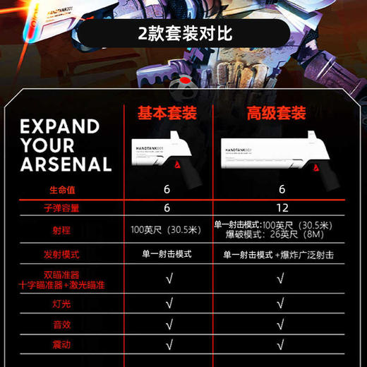 TS 镭射玩具对打发射器基础高级套装儿童玩具 商品图8