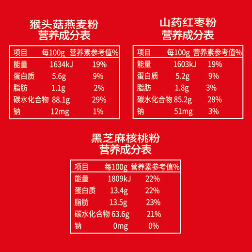 首粮五谷粉礼盒1554g【GY】 商品图5