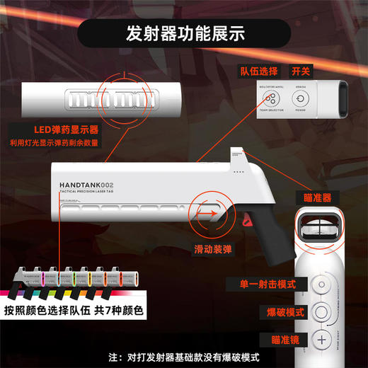 TS 镭射玩具对打发射器基础高级套装儿童玩具 商品图6