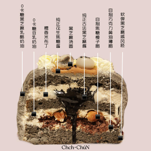 嘿，芝麻四英寸 商品图1