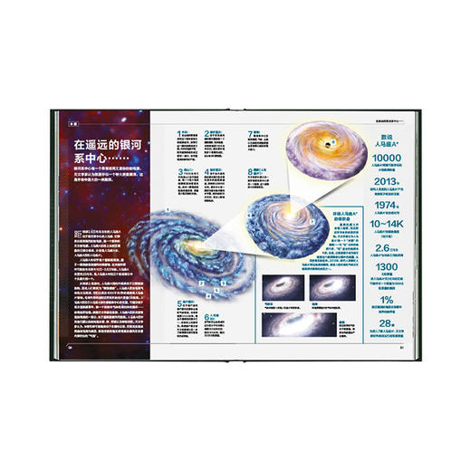 天书 关于宇宙的一切 你好外星人 危险的任务 看见黑洞 阿波罗传奇 AAS 读库 商品图3