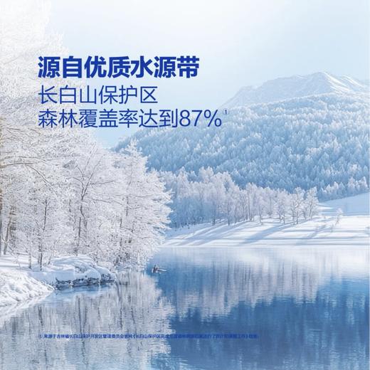INIKIN长白山天然矿泉水500ml 弱碱性偏硅酸 口感柔软甘甜 全球三大黄金水源 商品图1