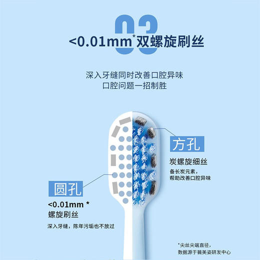 （1.20直播）舒客宽头高密旋洁牙刷蓝粉色2支装*2 商品图5