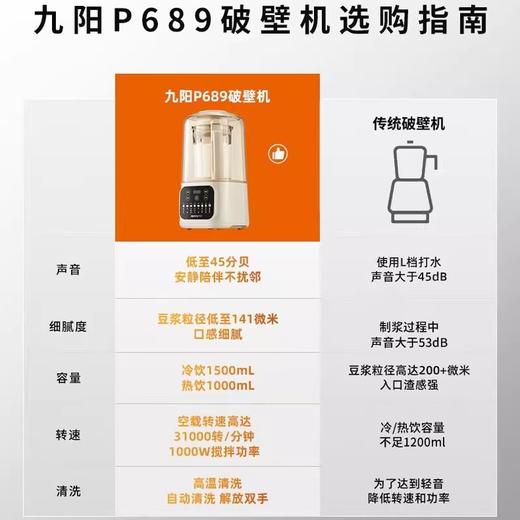 九阳破壁机L15-P517 商品图4
