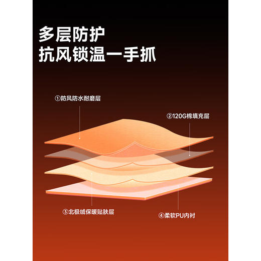 【分仓直发包邮】VVC燃点·全掌触屏滑雪手套男/女款VTS5S527（甜心粉/星空黑/香芋紫卡其灰） 商品图4