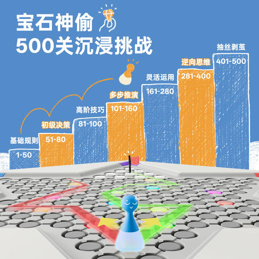 Giiker 计客超级跳棋GIICJKTQ0001 商品图1