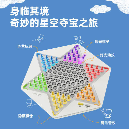 Giiker 计客超级跳棋GIICJKTQ0001 商品图4