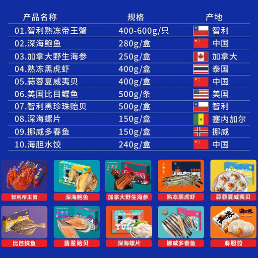 【渔礼记年年有渔海鲜礼盒】精选海鲜大礼包 感受环球海鲜魅力（下单后3-4天发货） 商品图3