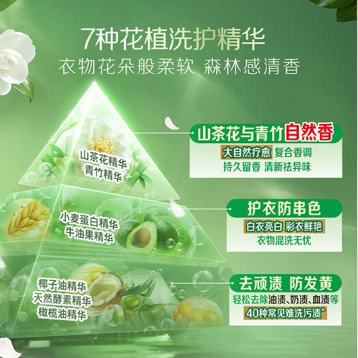 （1.20直播）立白花植柔护深层洁净天然洗衣液3千克 商品图5