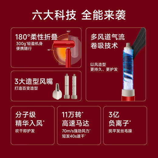 追觅P10星火红高速吹风机【臻选好物】 商品图1