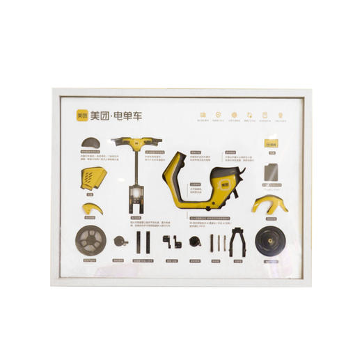 2025年电单车模型 商品图3