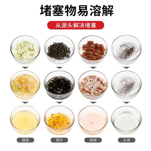 兔之力管道疏通500ml*2 商品图4