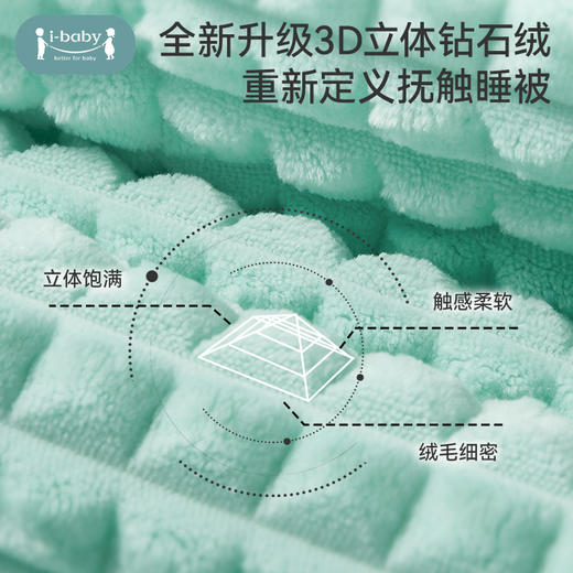 【99元秒杀】ibaby×outlast太空科技恒温新生婴儿童钻石格不倒绒睡被 豆豆被春秋冬季加厚 商品图5