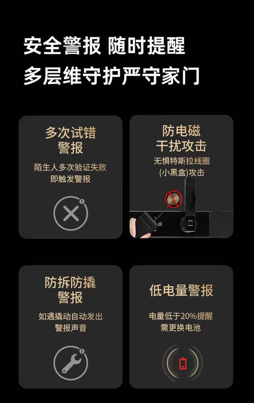 【萨莱明】智能锁_密码·指纹·卡片·钥匙44种开锁方式_V26A【佛山】【存量】 商品图3