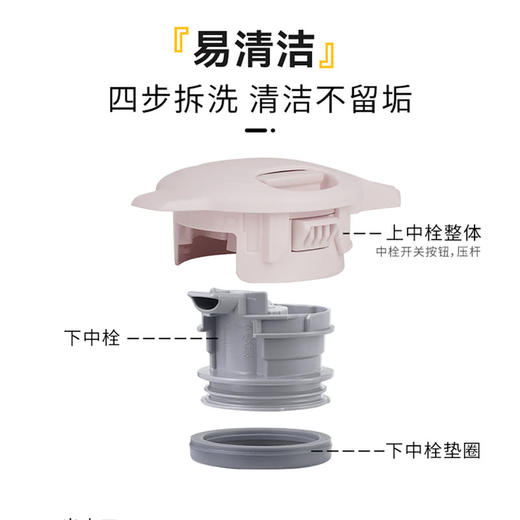 【自提】M 象印不锈钢手提式保温瓶2.0L 商品图2