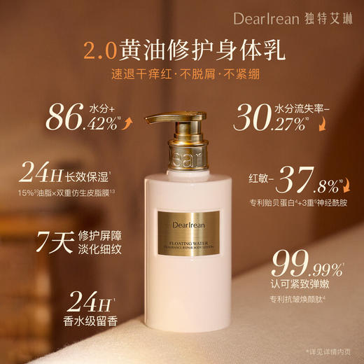 【分仓直发包邮】独特艾琳香氛身体乳浮靡之水250ml 商品图1