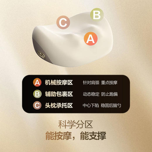 【自提】M SKG 多功能 按摩枕 商品图4