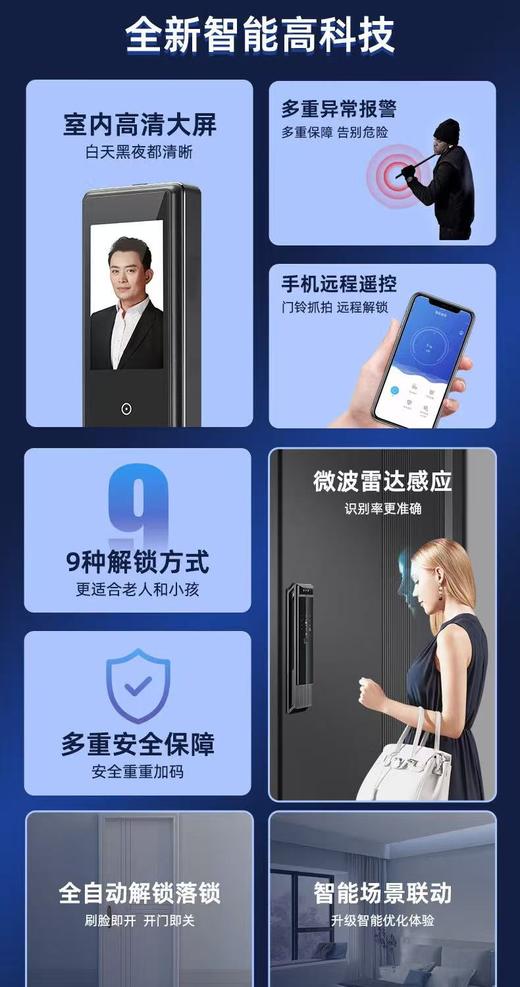 【萨莱明】智能锁_密码·指纹·卡片·人脸·手机·钥匙6种开锁方式_R39D【佛山】【存量】 商品图3
