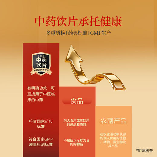 红曲米90g/盒（3g*30袋） 康美药业中药饮片独立小包装 商品图7