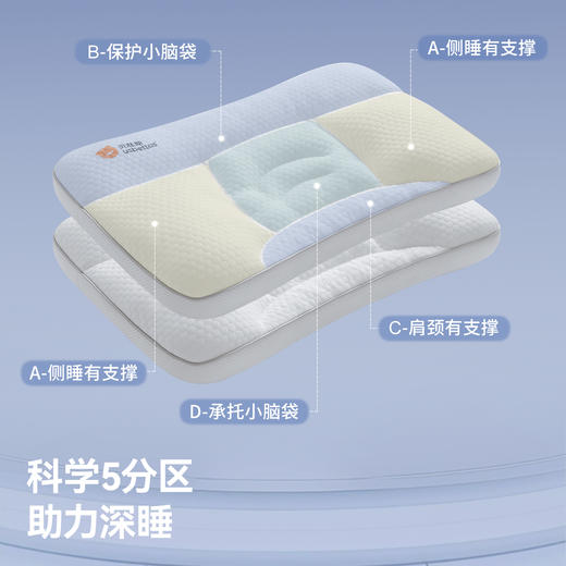 贝肽斯1-16岁儿童枕头幼儿园专用护颈婴儿分区四季通用 商品图5