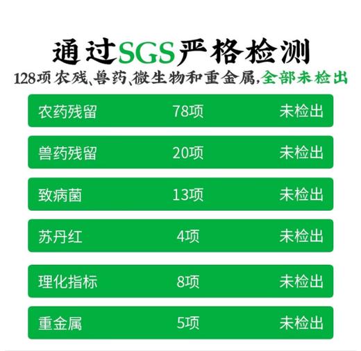 【直送到家】巴马香猪(半只)70斤 分割装 鲜肉冷链 ，脂肪不油腻，瘦肉不柴，吃起来柔软有弹性 商品图3