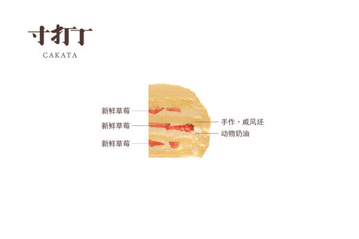 生日快乐丨多多·草莓奶油蛋糕（可备注少糖） 商品图4