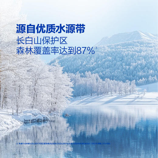 【自提】M 长白山天然矿泉水 500mL*24瓶 商品图1