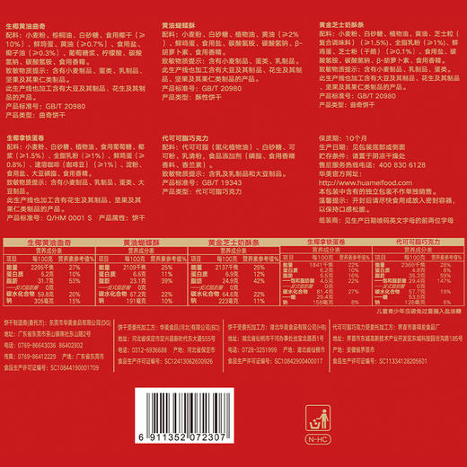 华美大吉大利·开门见喜【礼盒】680g 商品图3