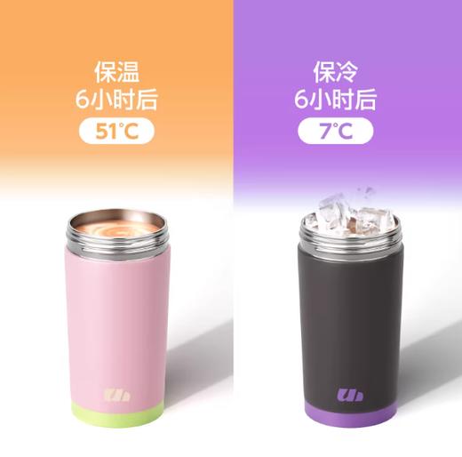 uooha悠哈乐活双饮咖啡杯雪山冰柠-白蓝 490ml 商品图1