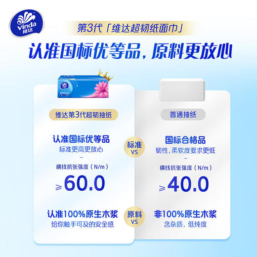 维达抽纸 超韧3层120抽*8包M码 商品图4