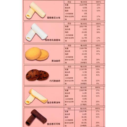 波路梦精选糕点饼干礼盒 454g/盒 商品图4