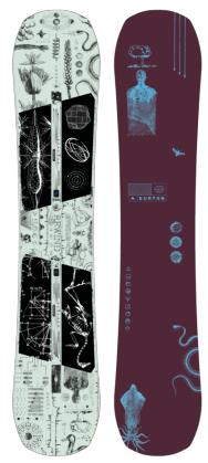 26/27BURTON雪板REWIND ZINE 商品图0