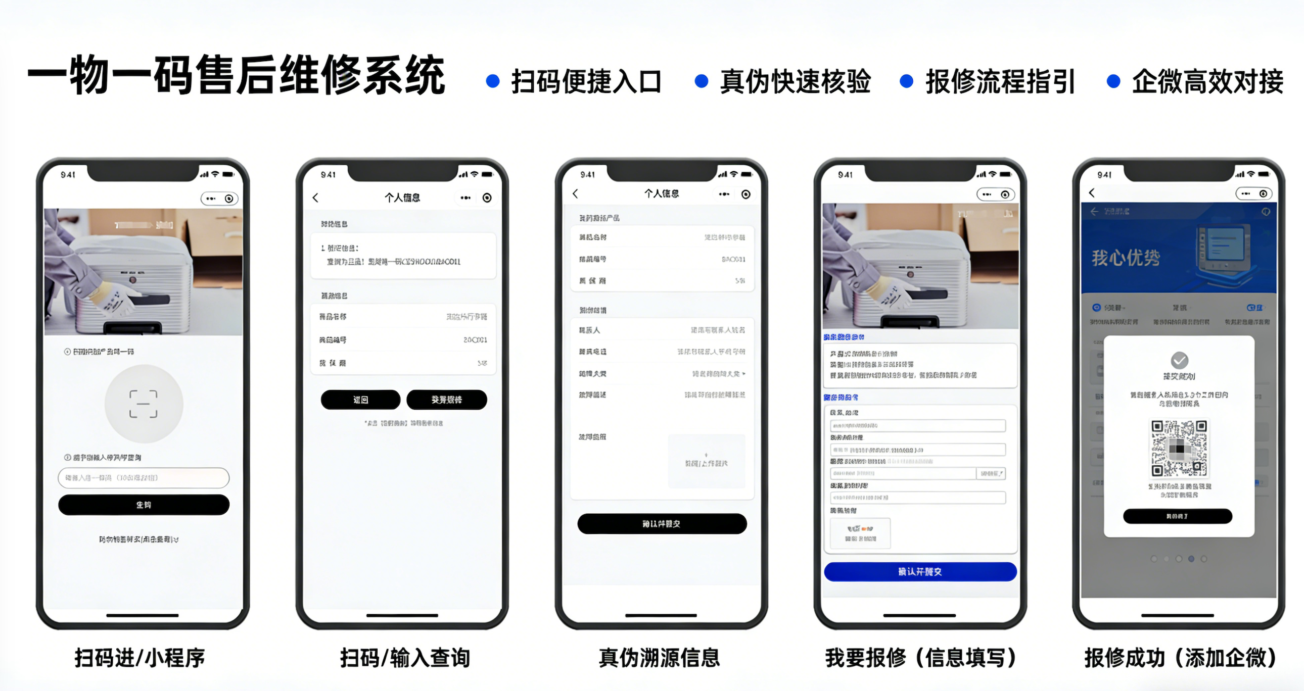 一物一码售后维修