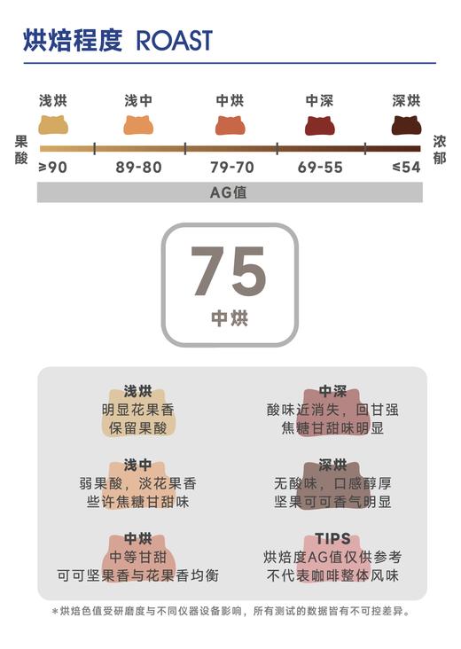 桃源酿2.0｜热红酒 葡萄 樱桃 巧克力 商品图3