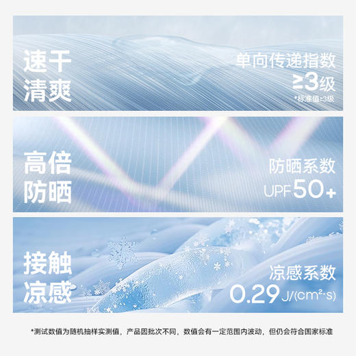 MOLYVIVI魔力薇薇2026夏季新款软弹冰工装裙健身网球羽毛球防晒速干半身裤裙 商品图1