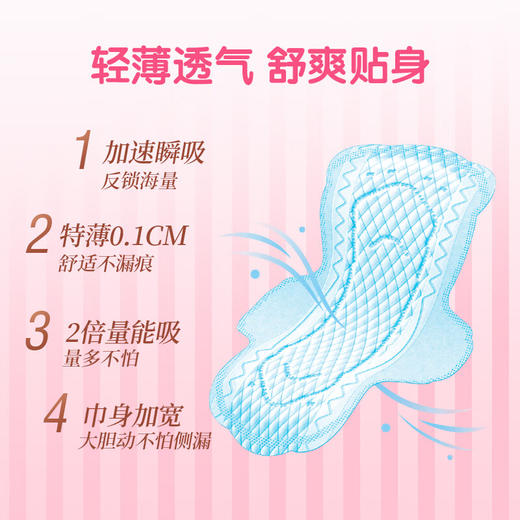 花王乐而雅F系列22.5cm日用卫生巾*20片 商品图2