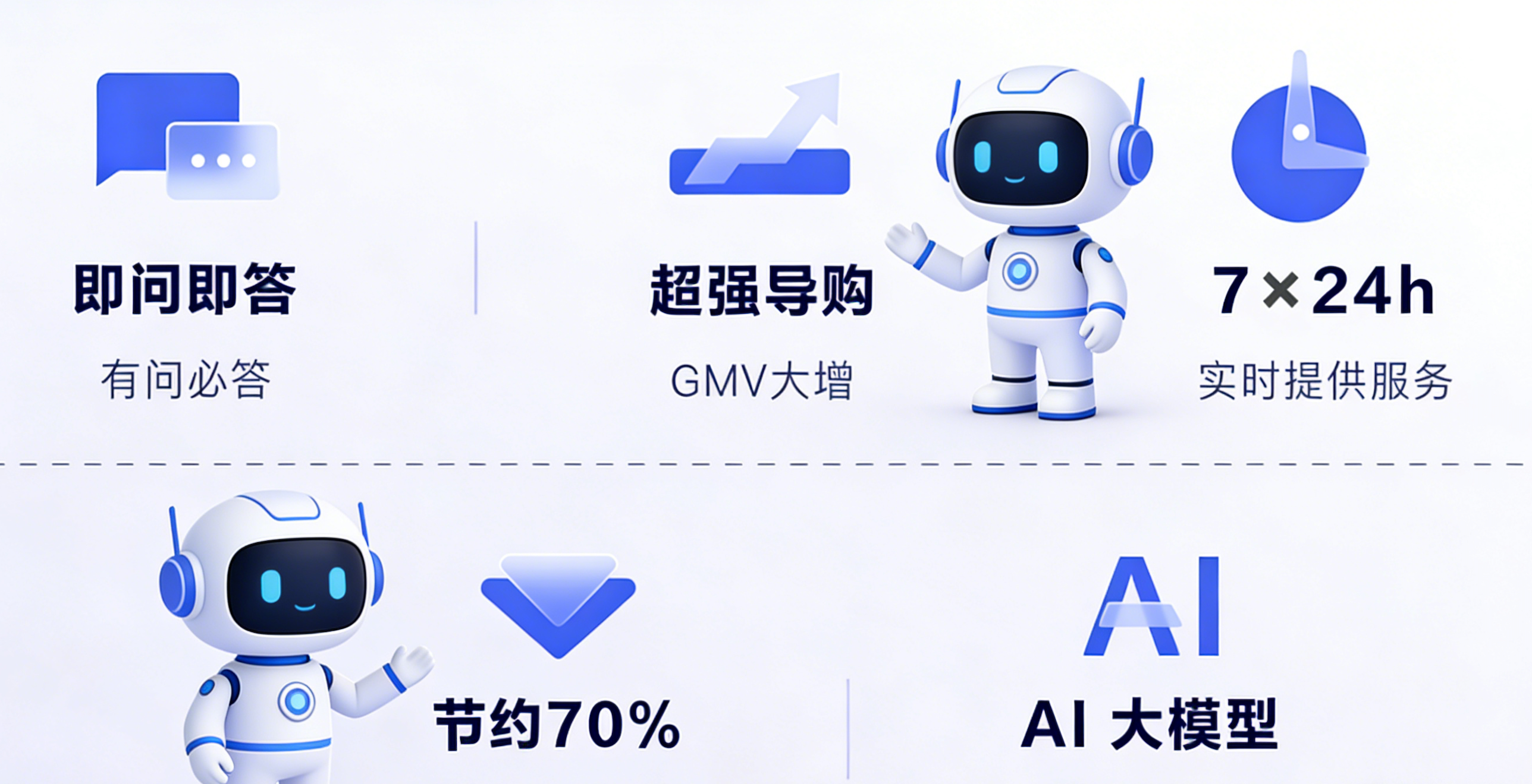 智能导购小助手