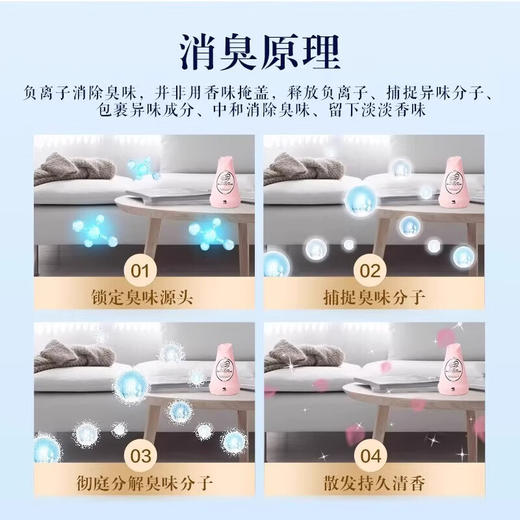 小林制药固体芳香剂120g 商品图2