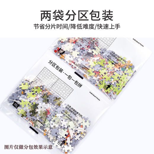 TOi图益-潮玩拼图水天清系列-落尽墙东梓树花-588片-分包款 商品图4