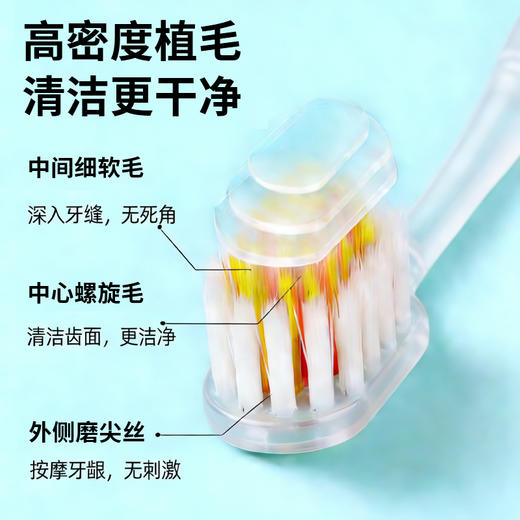 九束绵密净白|九束极柔晶透(双支装牙刷) 商品图1