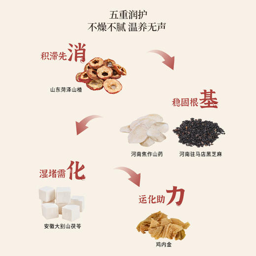 正安 山楂鸡内金茯苓饼 五重润护自然酥香 助力好吸收干饭倍儿棒 健康零食 140g/盒 商品图4