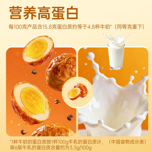 【鲜食新品】黑色经典×几多全虎皮鹌鹑蛋香辣味 128g 商品图6